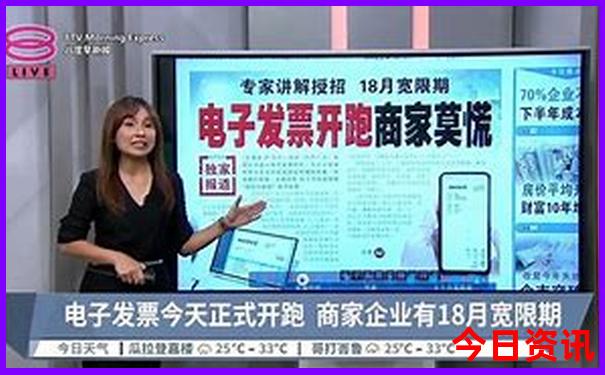 威海市成山头景区简介
